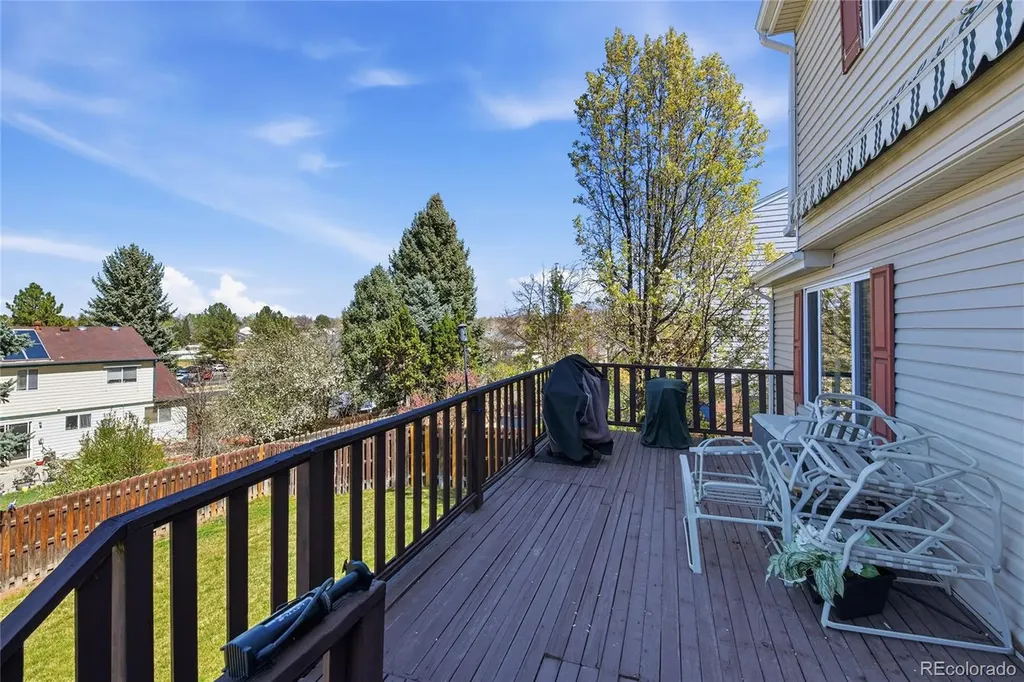 7942 S Corona Court Centennial CO 80122