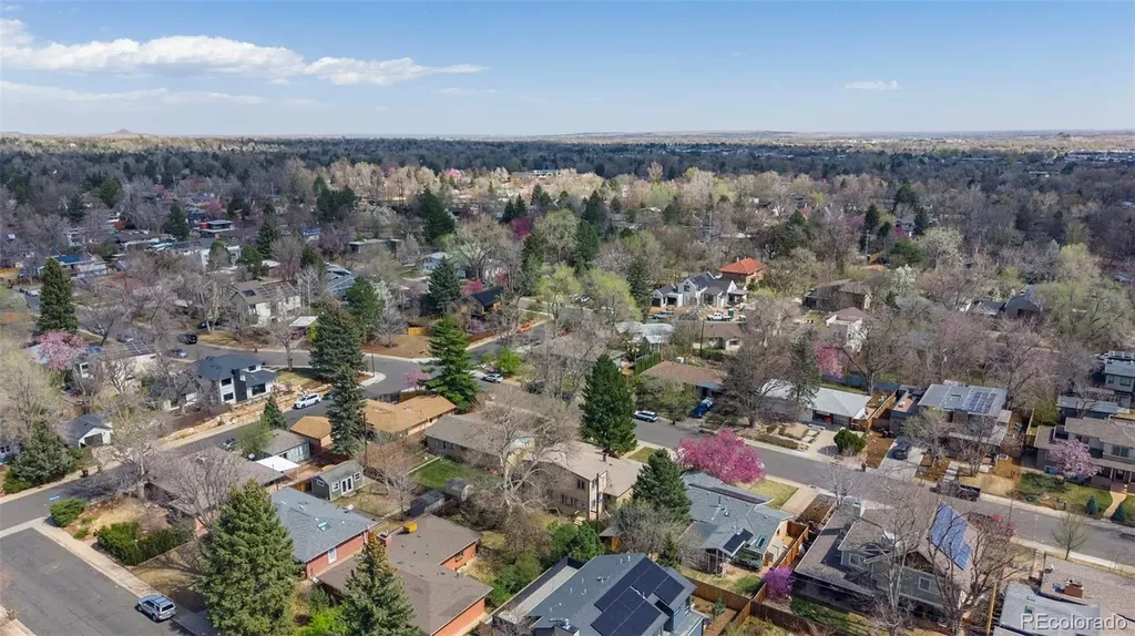 2935 17th Street Boulder CO 80304