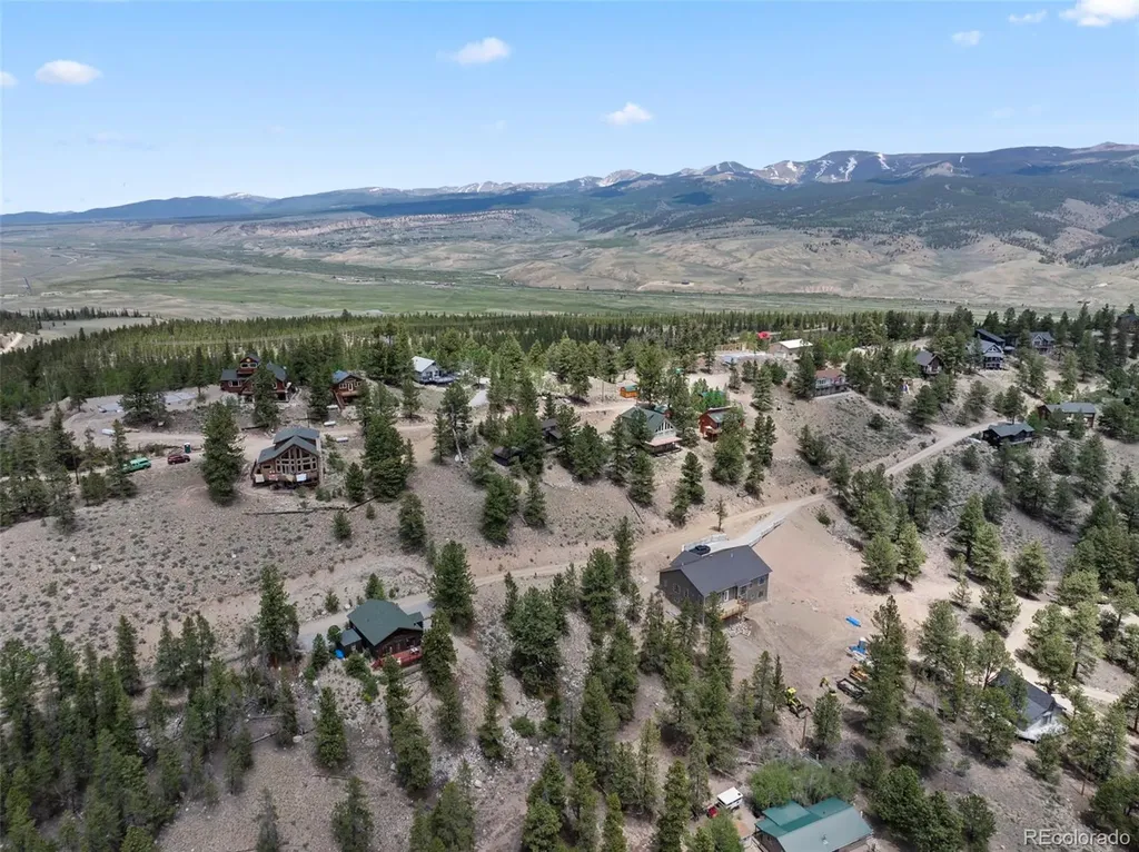426 Parry Peak Drive Twin Lakes CO 81251