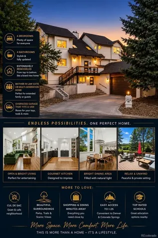 204 Cheney Place Castle Rock CO 80104