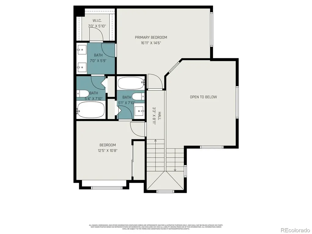 1509 S Florence Court Aurora CO 80247