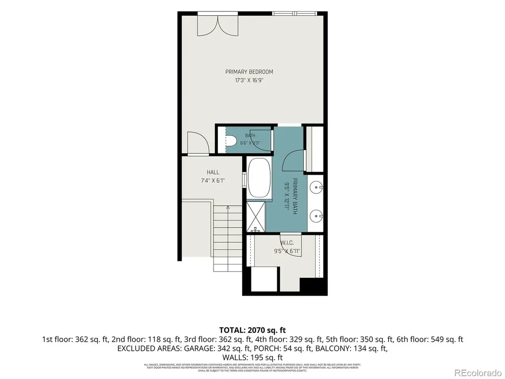 1441 S Dayton Court Denver CO 80247