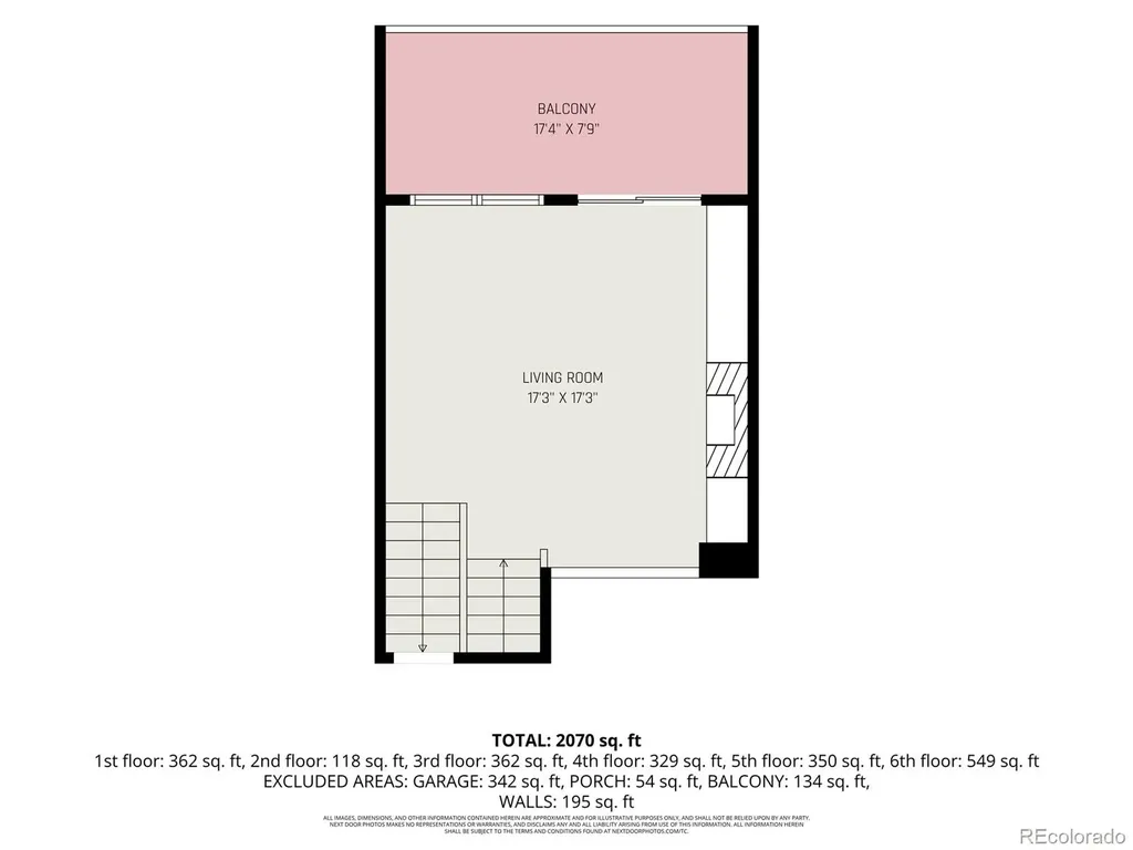 1441 S Dayton Court Denver CO 80247
