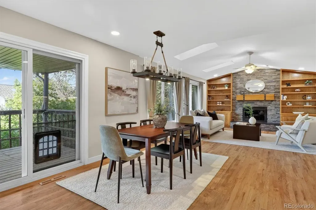 8274 S Saint Paul Way Centennial CO 80122