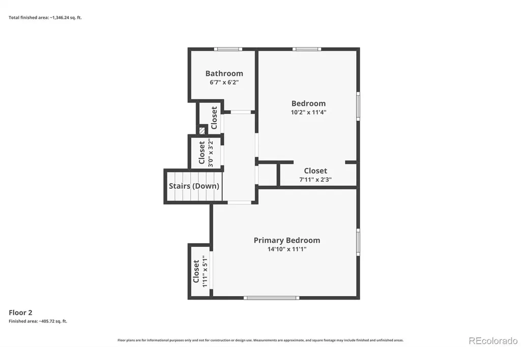 1601 S Utica Street Denver CO 80219