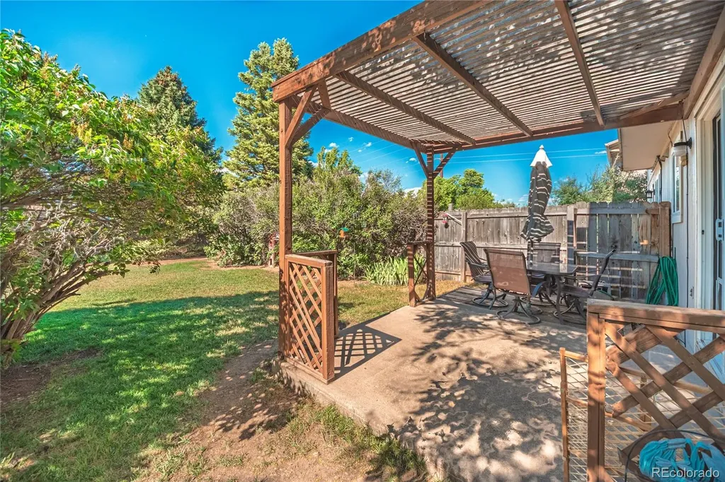 3110 Sumac Street Fort Collins CO 80526