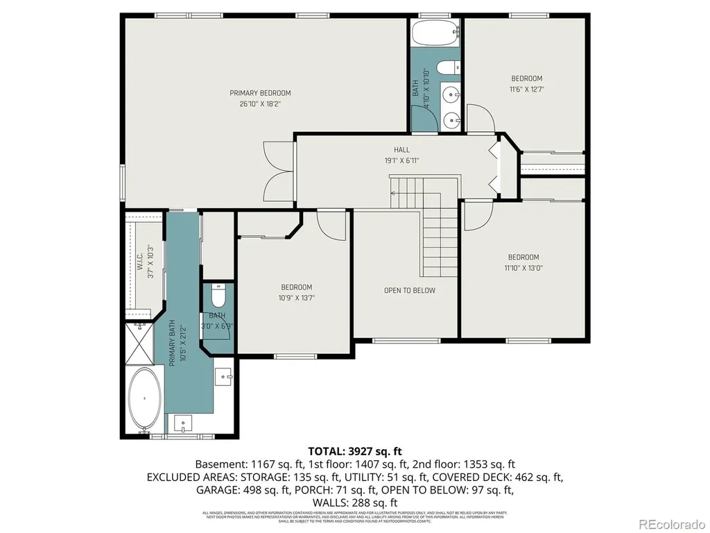9231 Millcreek Court Highlands Ranch CO 80126