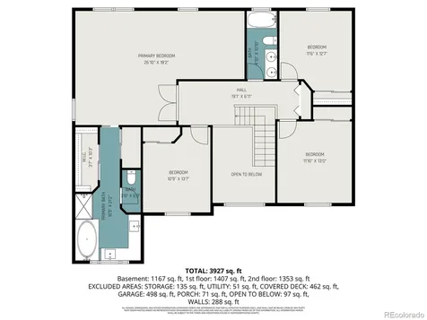 9231 Millcreek Court Highlands Ranch CO 80126