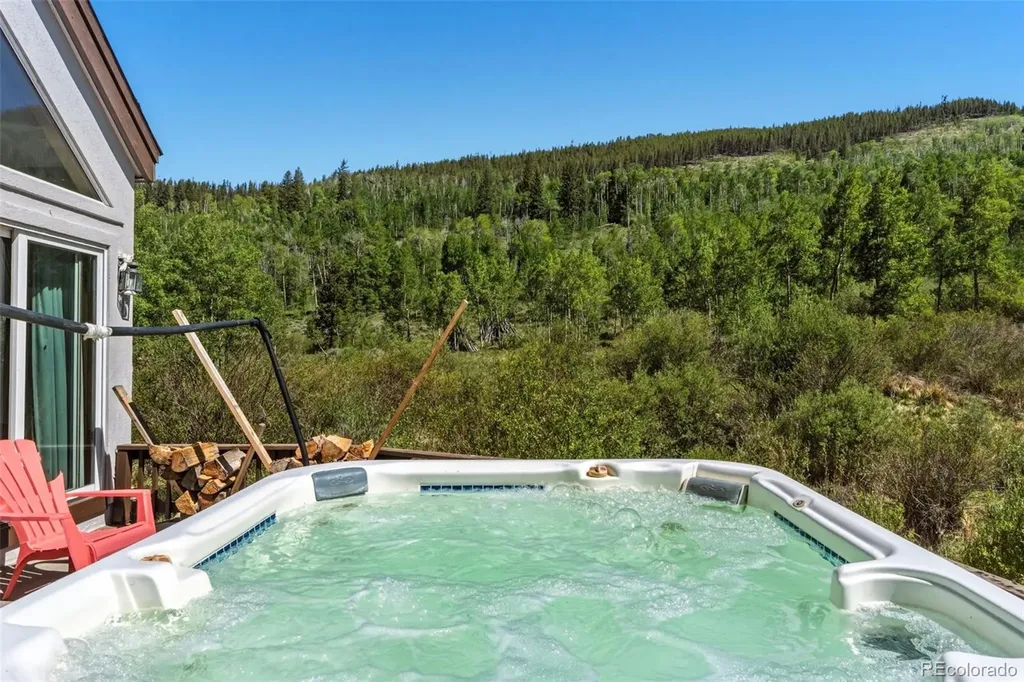 640 Meisel Drive Keystone CO 80435