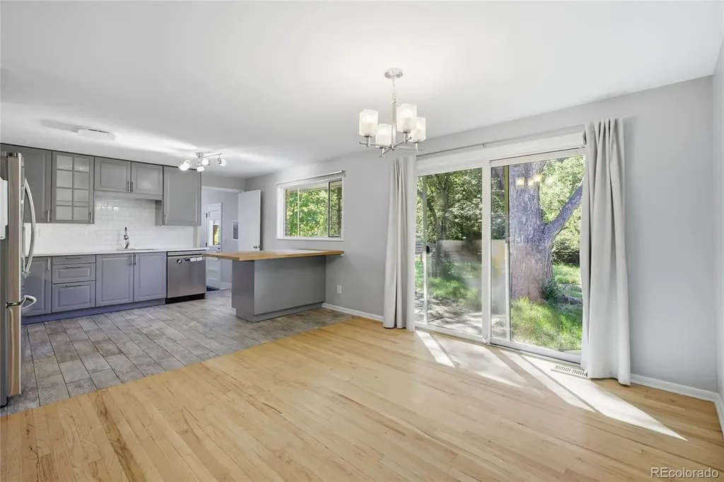 1980 Edgewood Drive Boulder CO 80304