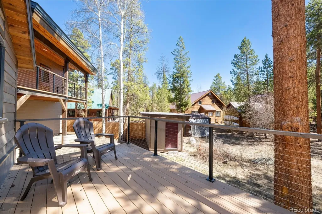 900 Tallaqua Drive Grand Lake CO 80447