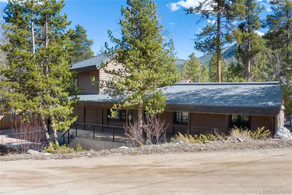 900 Tallaqua Drive Grand Lake CO 80447