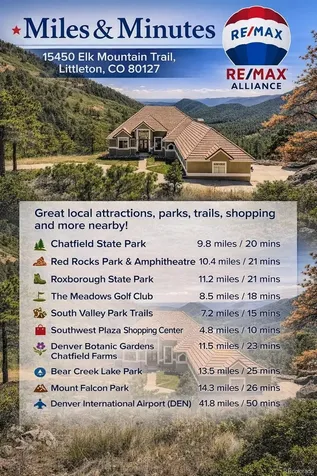 15450 Elk Mountain Trail Littleton CO 80127