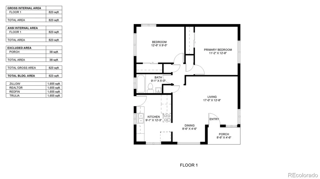 2021-2023 Marshall Street Edgewater CO 80214