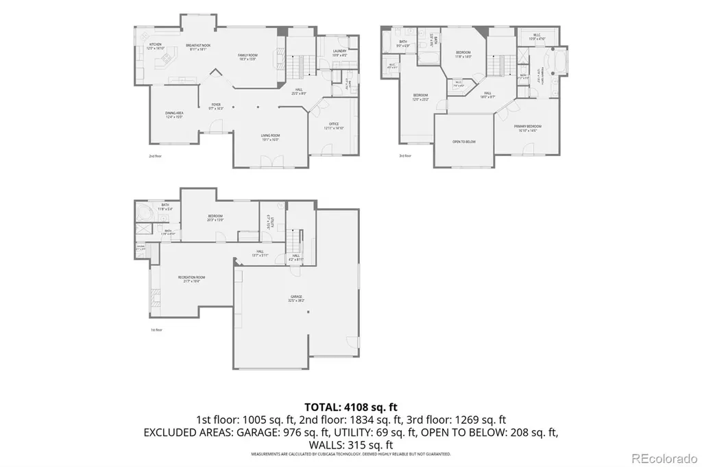 7526 Routt Lane Arvada CO 80005
