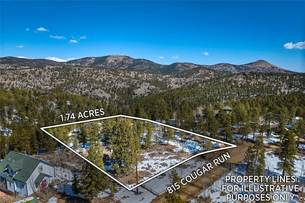 815 Cougar Run Nederland CO 80466