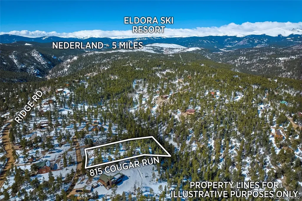 815 Cougar Run Nederland CO 80466