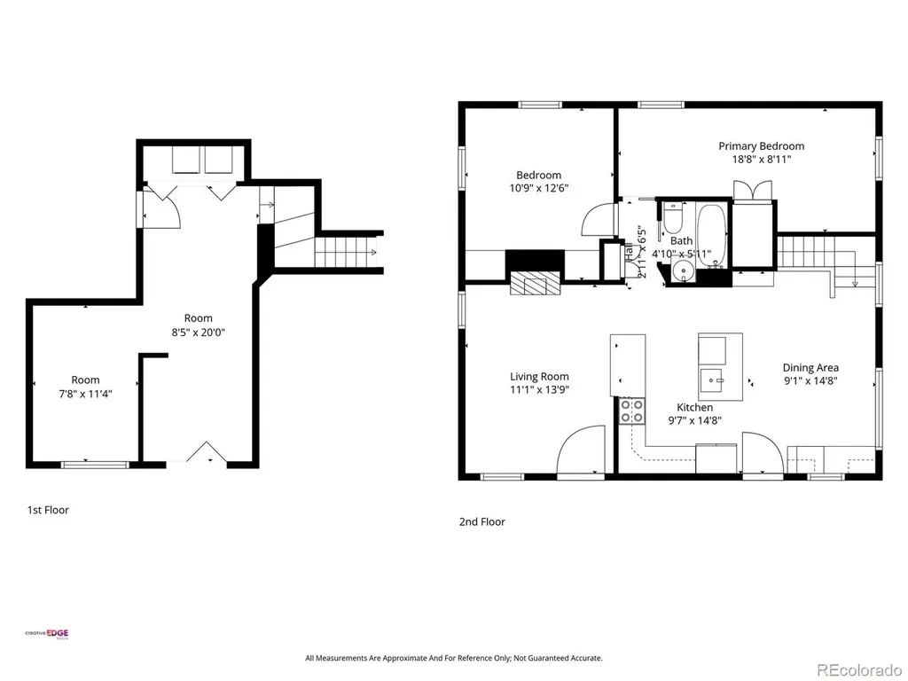 4104 S Pennsylvania Street Englewood CO 80113