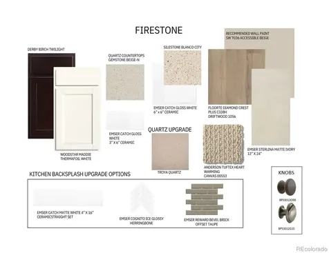 6680 Merseyside Lane Castle Pines CO 80108