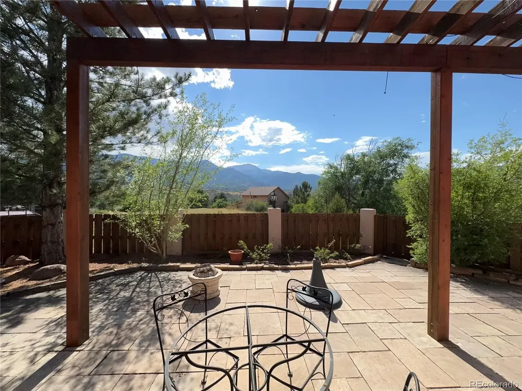 226 N 27th Street Colorado Springs CO 80904