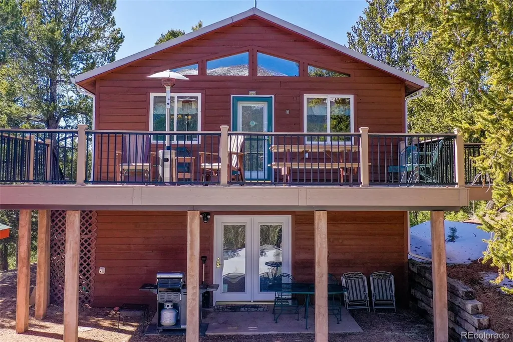 493 Horseshoe Drive Divide CO 80814