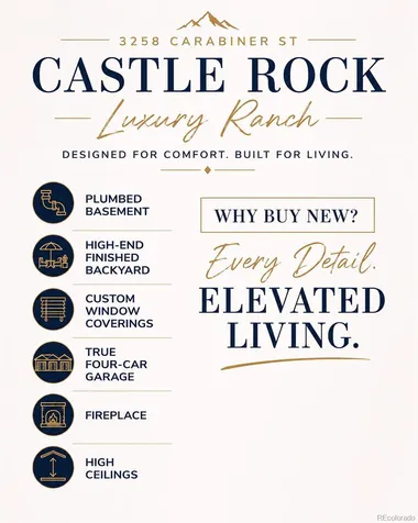 3258 Carabiner Street Castle Rock CO 80108