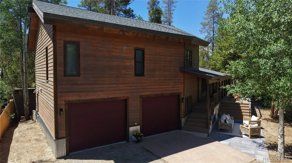 900 Tallaqua Drive Grand Lake CO 80447
