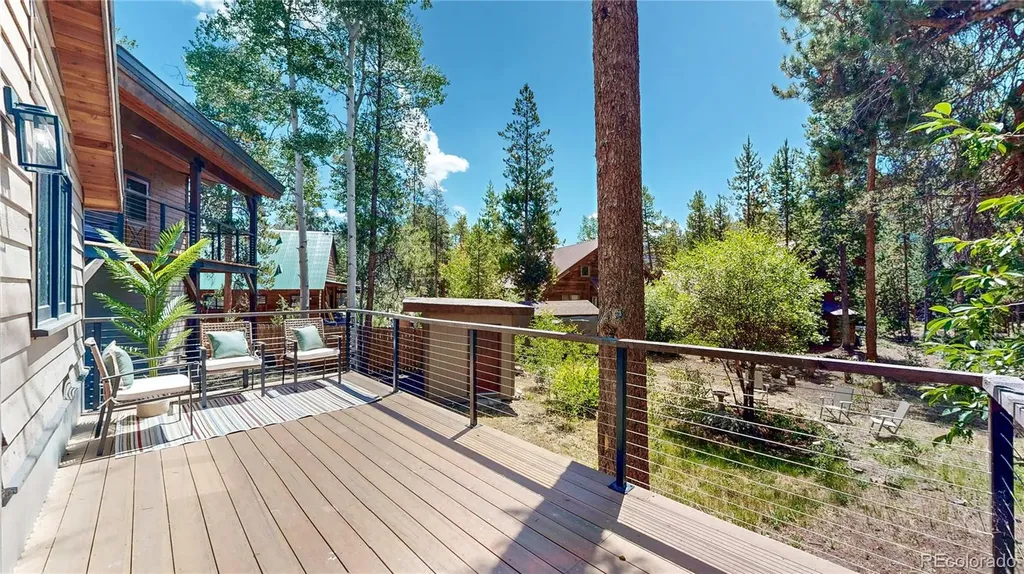 900 Tallaqua Drive Grand Lake CO 80447