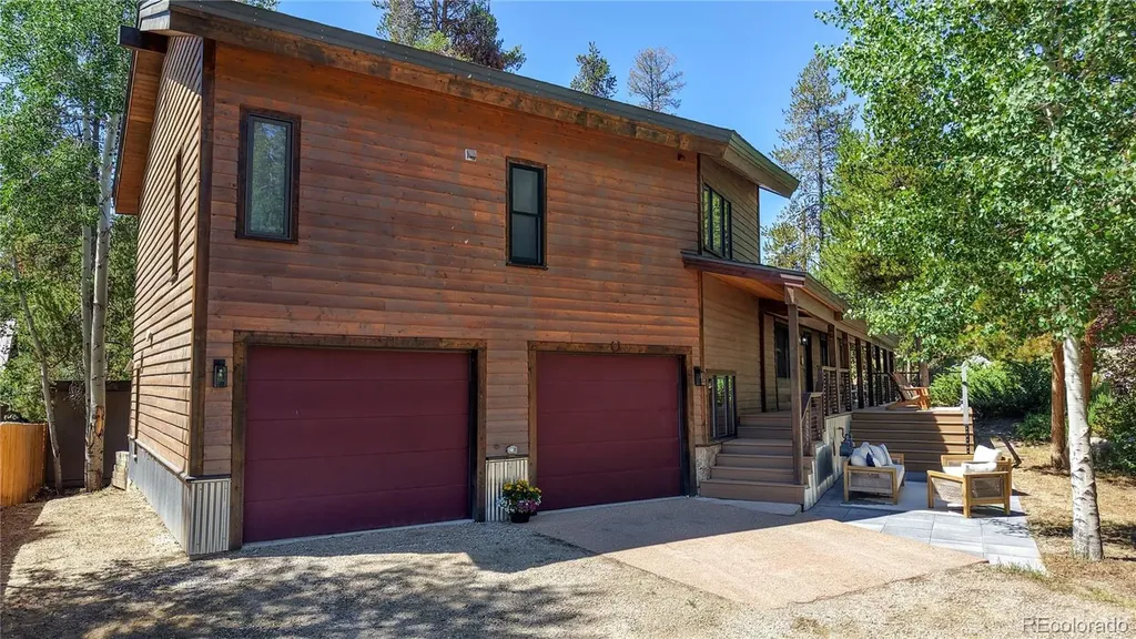 900 Tallaqua Drive Grand Lake CO 80447