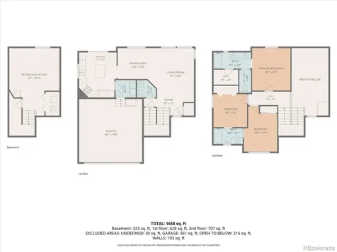 11042 Pheasant Court Parker CO 80134