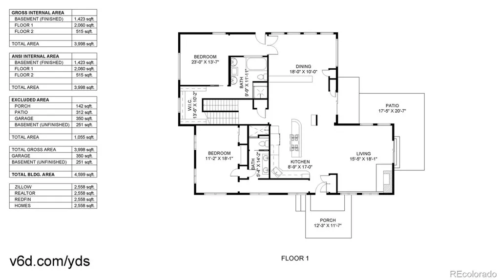 1295 Spruce Drive Golden CO 80401