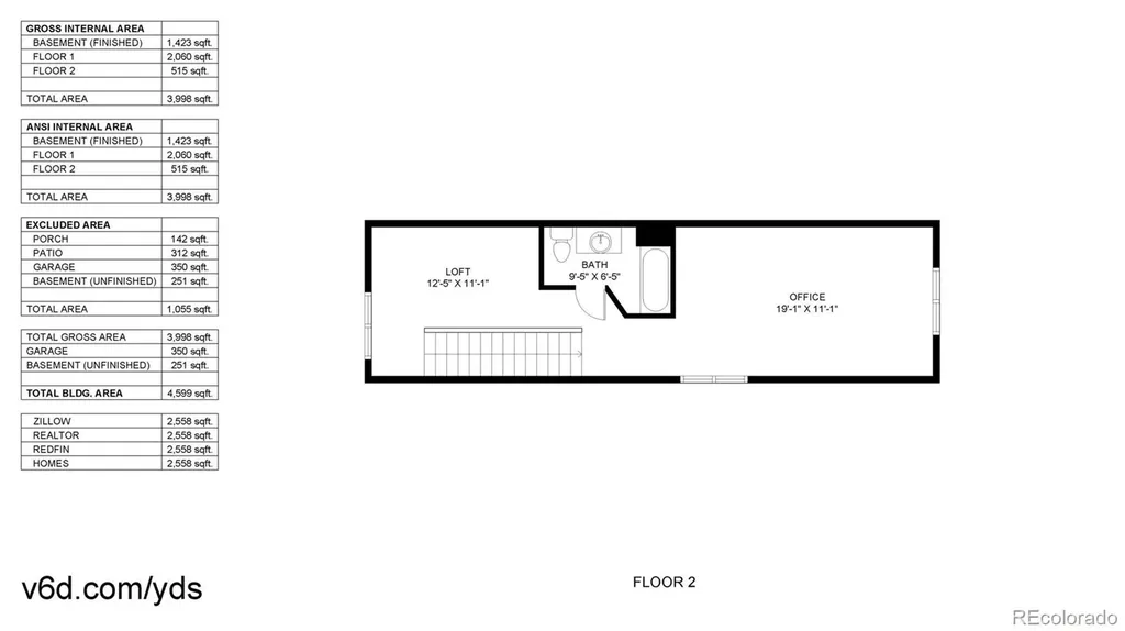 1295 Spruce Drive Golden CO 80401