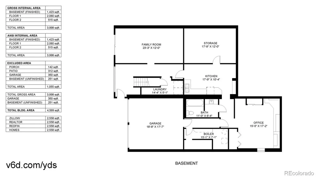 1295 Spruce Drive Golden CO 80401