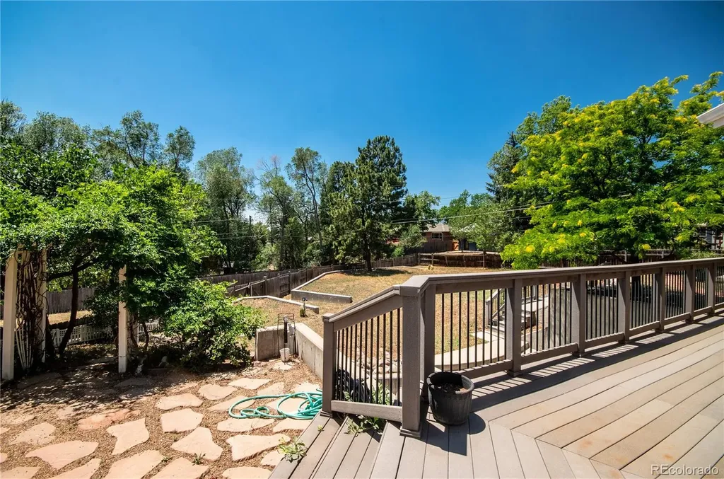 2226 Glenwood Circle Colorado Springs CO 80909