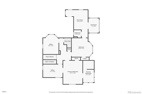 1527 N Nevada Avenue Colorado Springs CO 80907