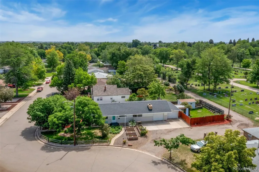 106 E 22nd Street Loveland CO 80538