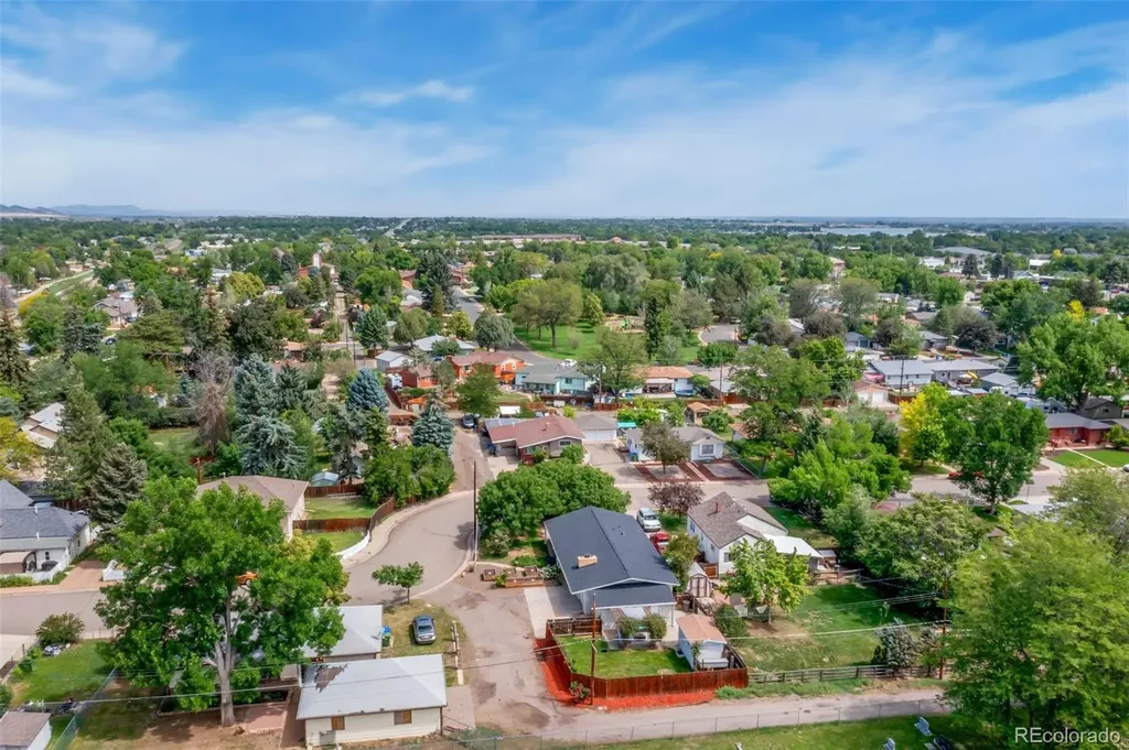 106 E 22nd Street Loveland CO 80538
