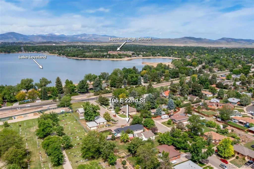 106 E 22nd Street Loveland CO 80538
