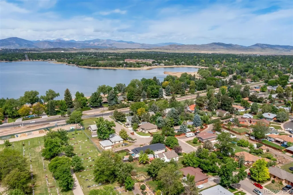 106 E 22nd Street Loveland CO 80538
