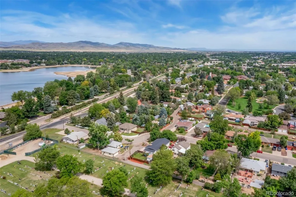 106 E 22nd Street Loveland CO 80538
