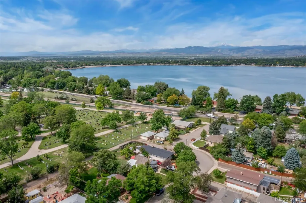 106 E 22nd Street Loveland CO 80538