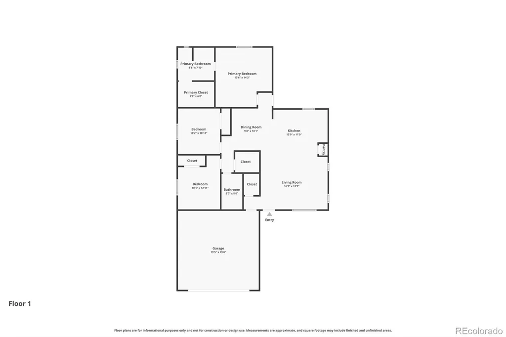 2319 W 18th Street Pueblo CO 81003