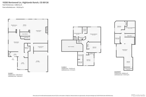 10283 Bentwood Lane Littleton CO 80126