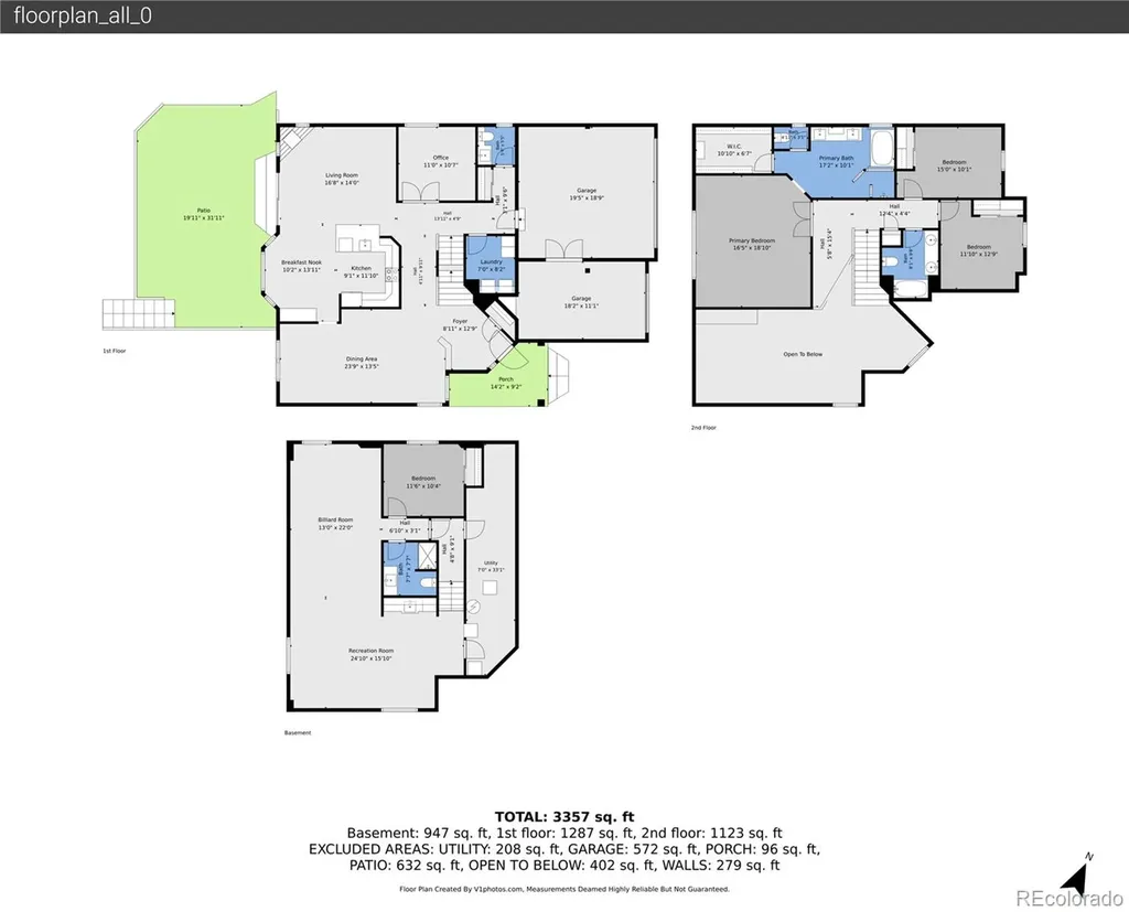 2269 S Ellis Court Lakewood CO 80228