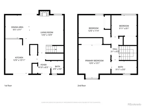 2054 Sunridge Circle Broomfield CO 80020
