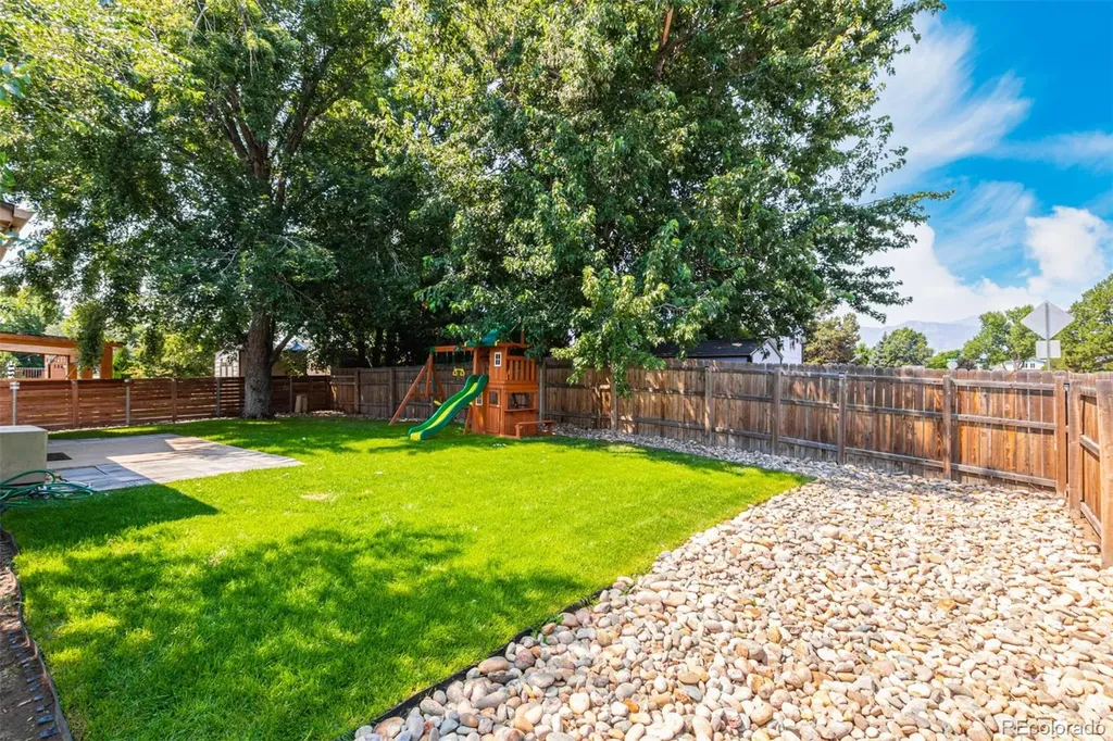 3310 Bridgewater Drive Colorado Springs CO 80916
