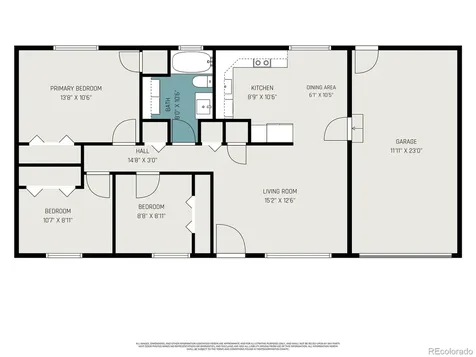 1076 Maxwell Street Colorado Springs CO 80906