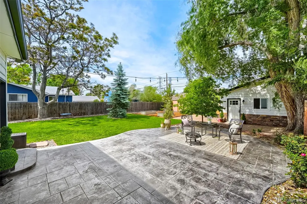 801 S Krameria Street Denver CO 80224
