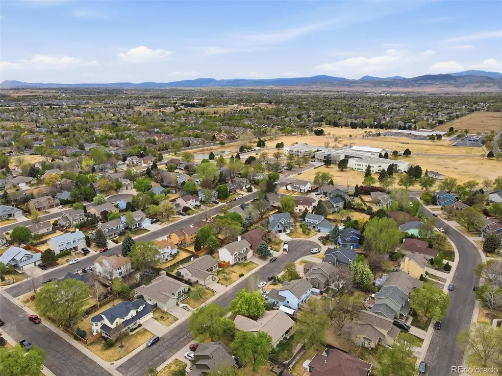 3027 Indigo Court Fort Collins CO 80528