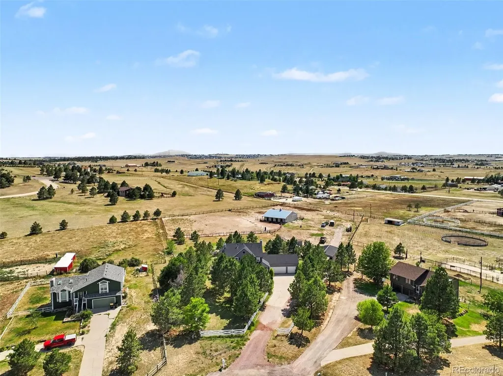 2090 Helen Court Parker CO 80138